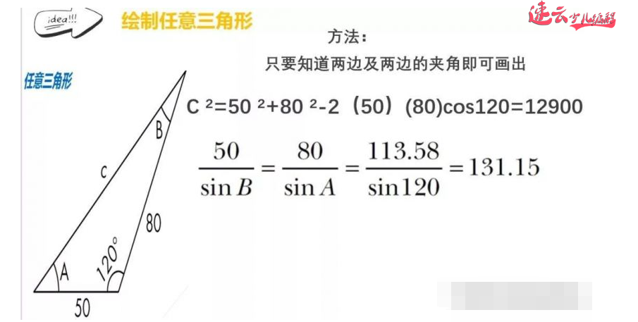 山东少儿编程：编程结合数学知识！什么样的图形都能画出来~济南少儿编程~少儿编程(图24)