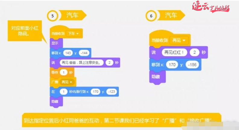 济南少儿编程：Scratch图形化编程学习内容~坐标~角度~负数！~山东少儿编程~少儿编程(图30)